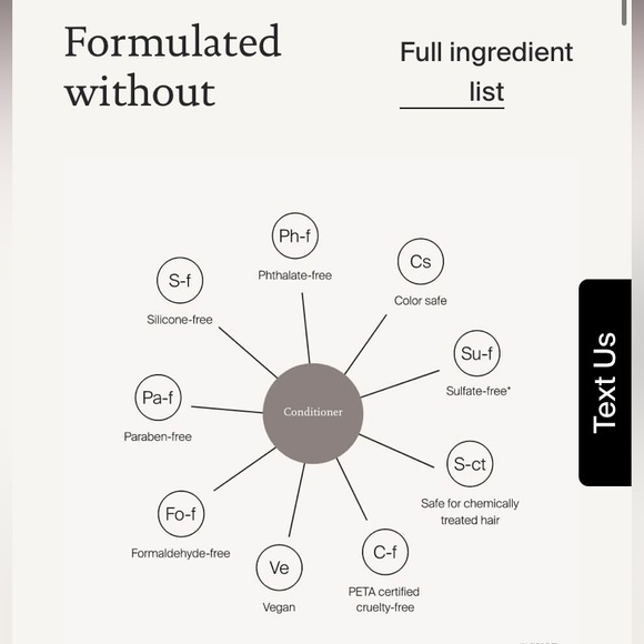 Living Proof Full Conditioner NWT - Picture 2 of 2